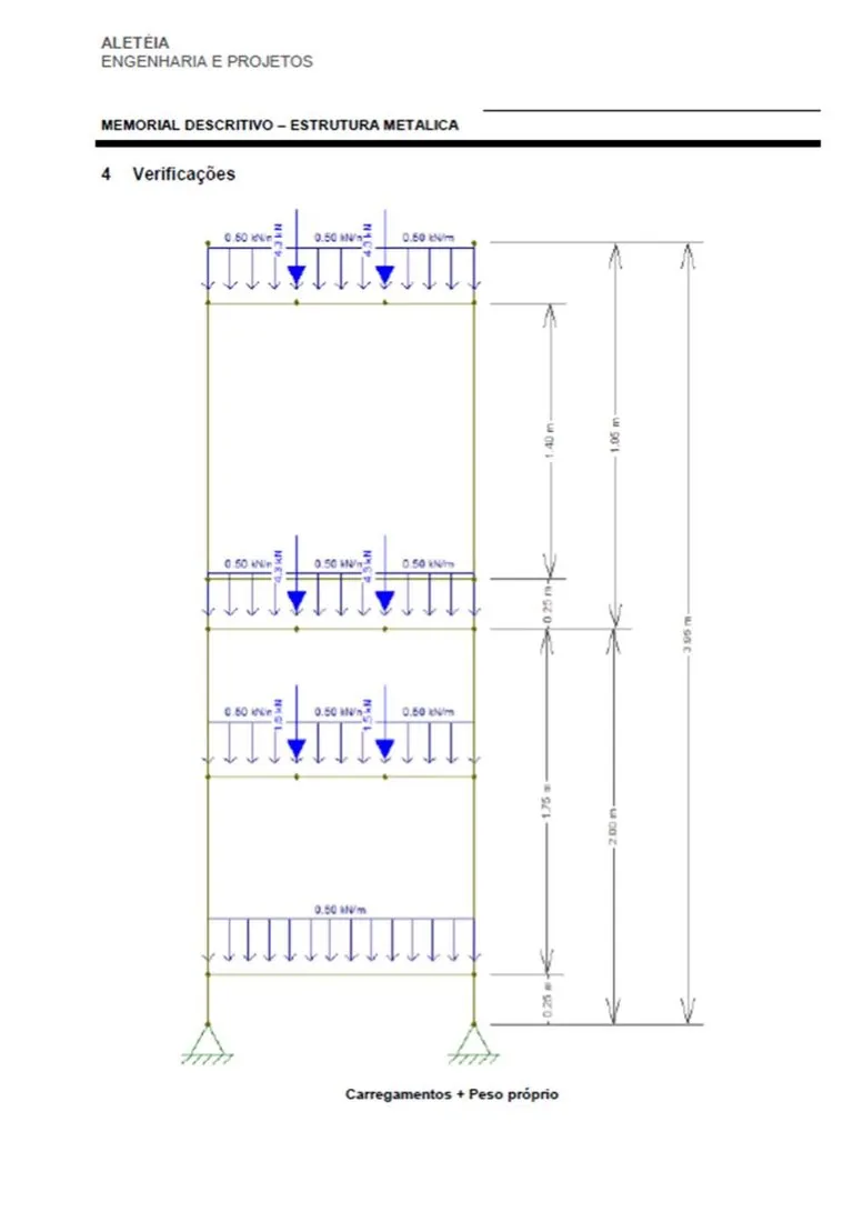 Engenheiro em inspeção técnica de estrutura
